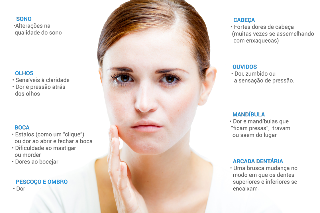 Dor na mandíbula: 8 principais causas do incômodo